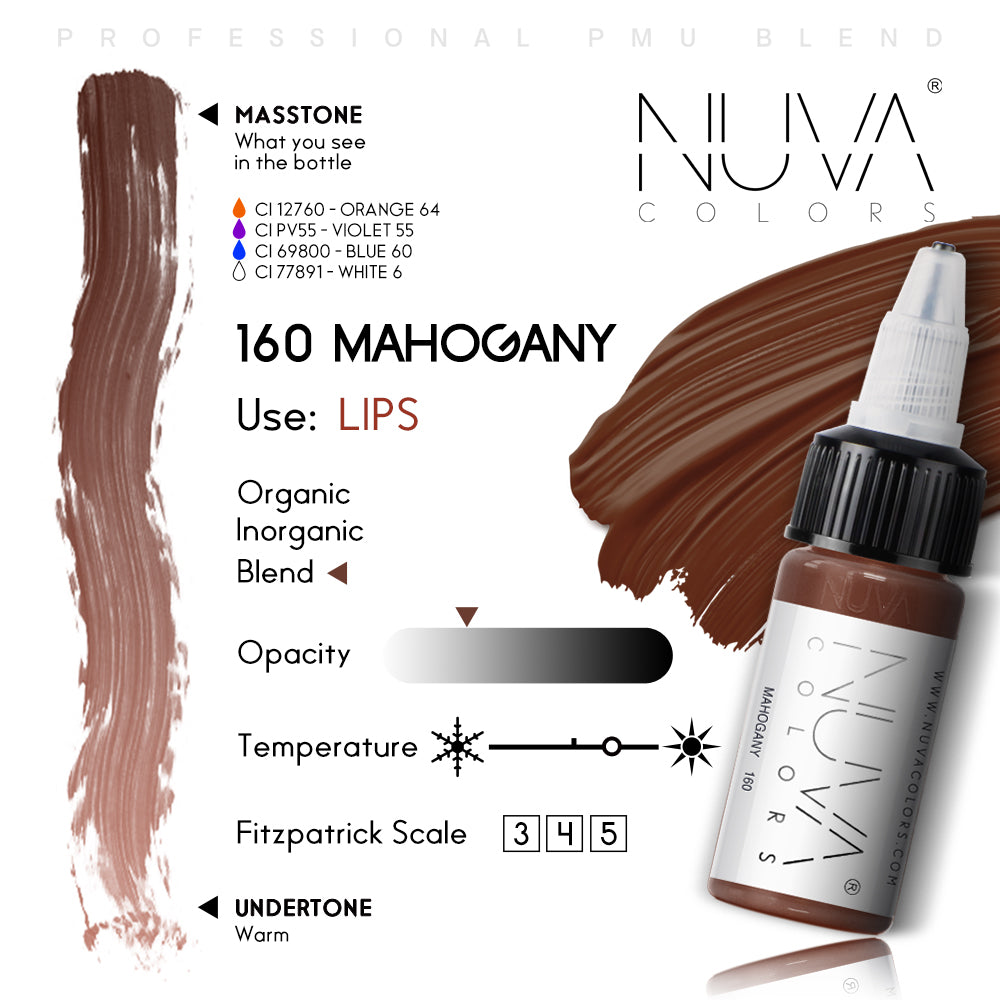 Nuva Colors
