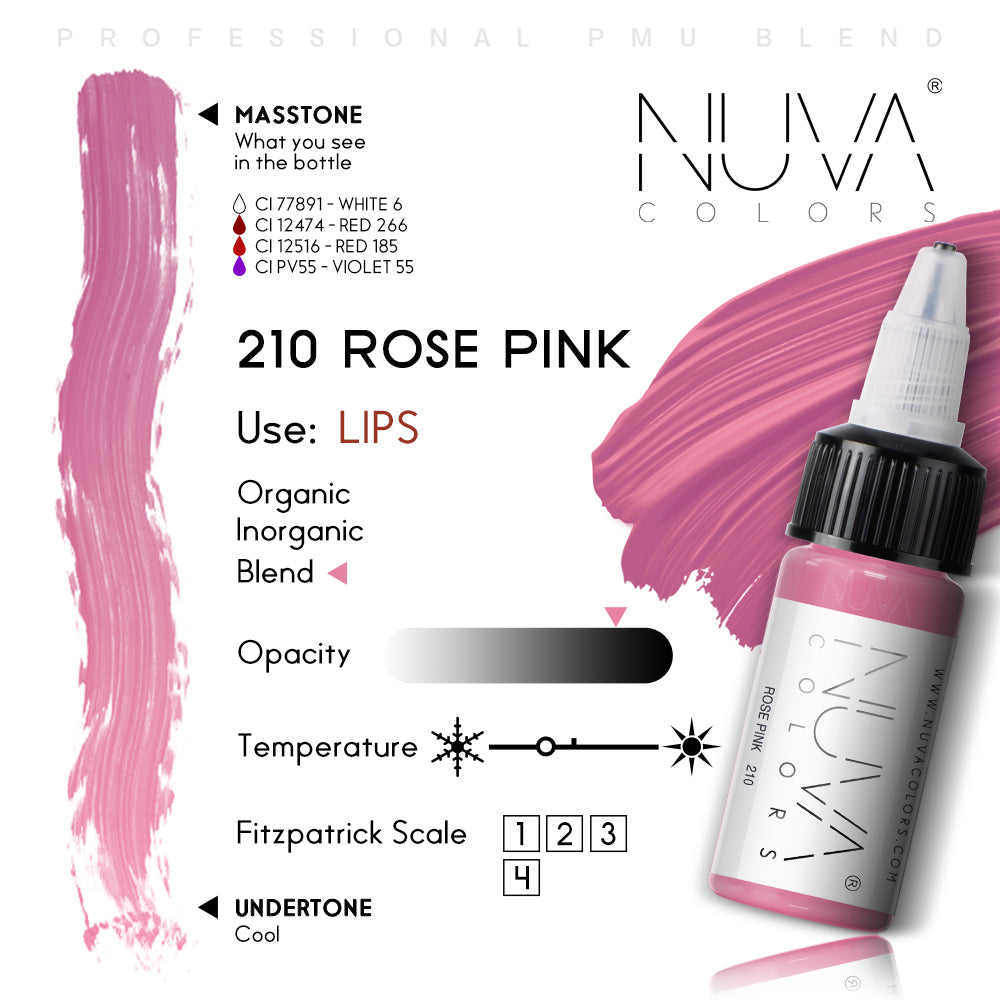 Nuva Colors