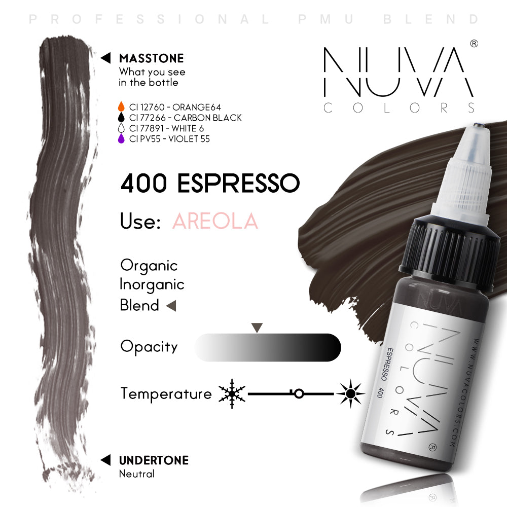 Nuva Colors