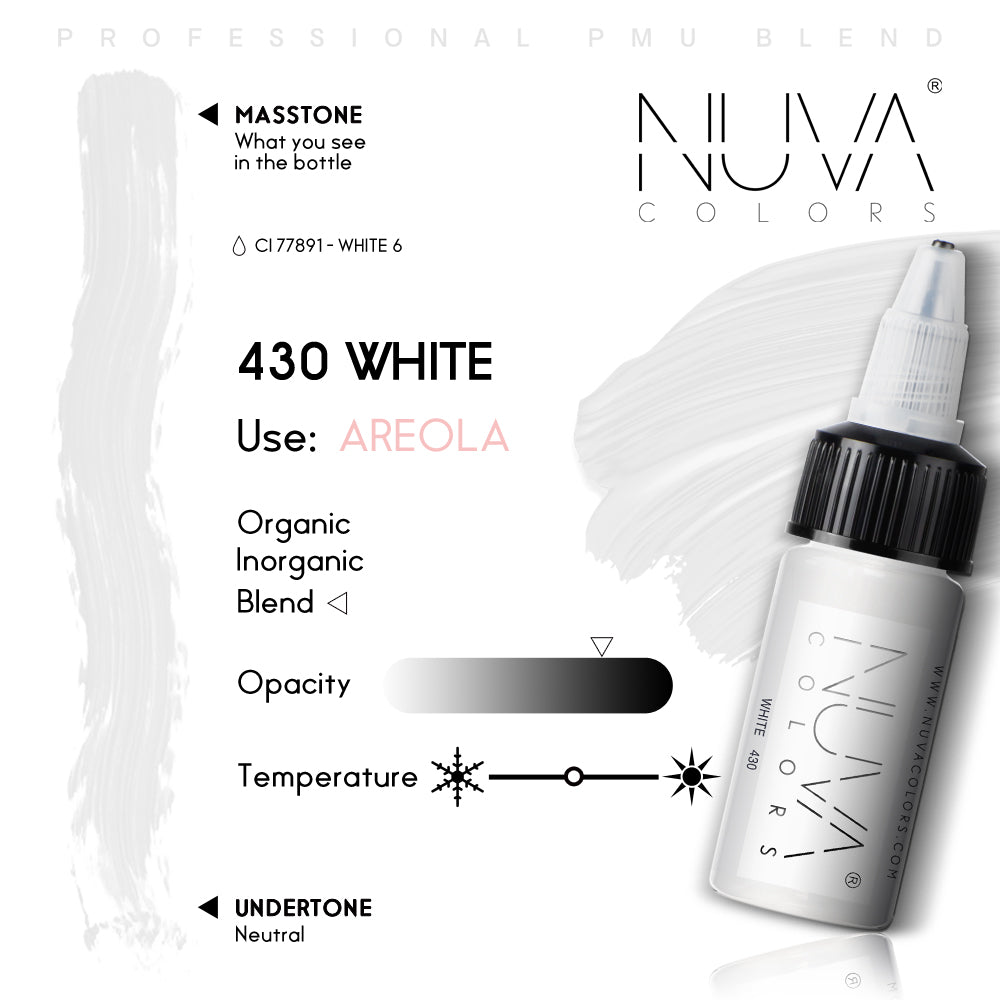 Nuva Colors