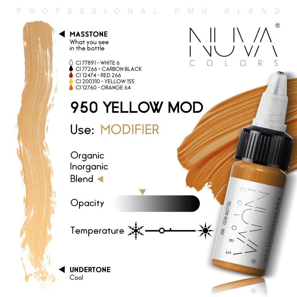 Nuva Colors Adjustment Pigments
