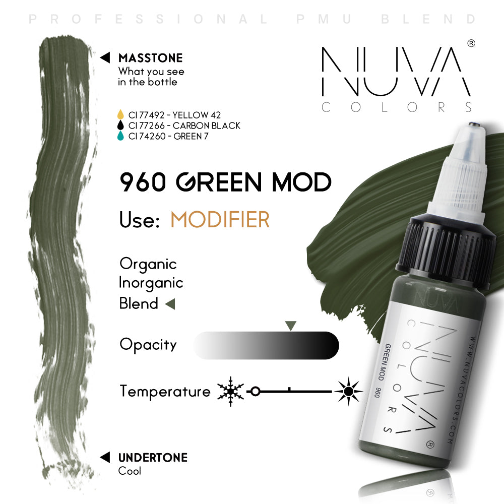 Nuva Colors Adjustment Pigments