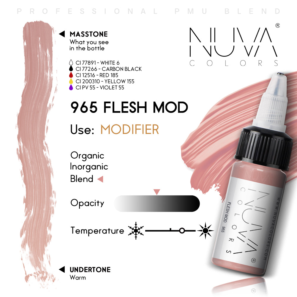 Nuva Colors Adjustment Pigments