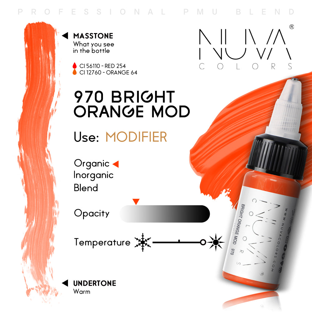 Nuva Colors Adjustment Pigments