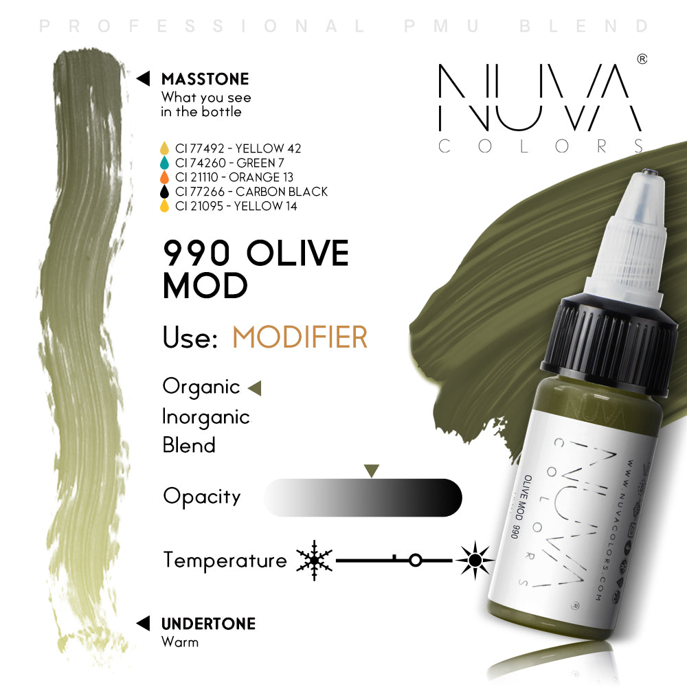 Nuva Colors Adjustment Pigments