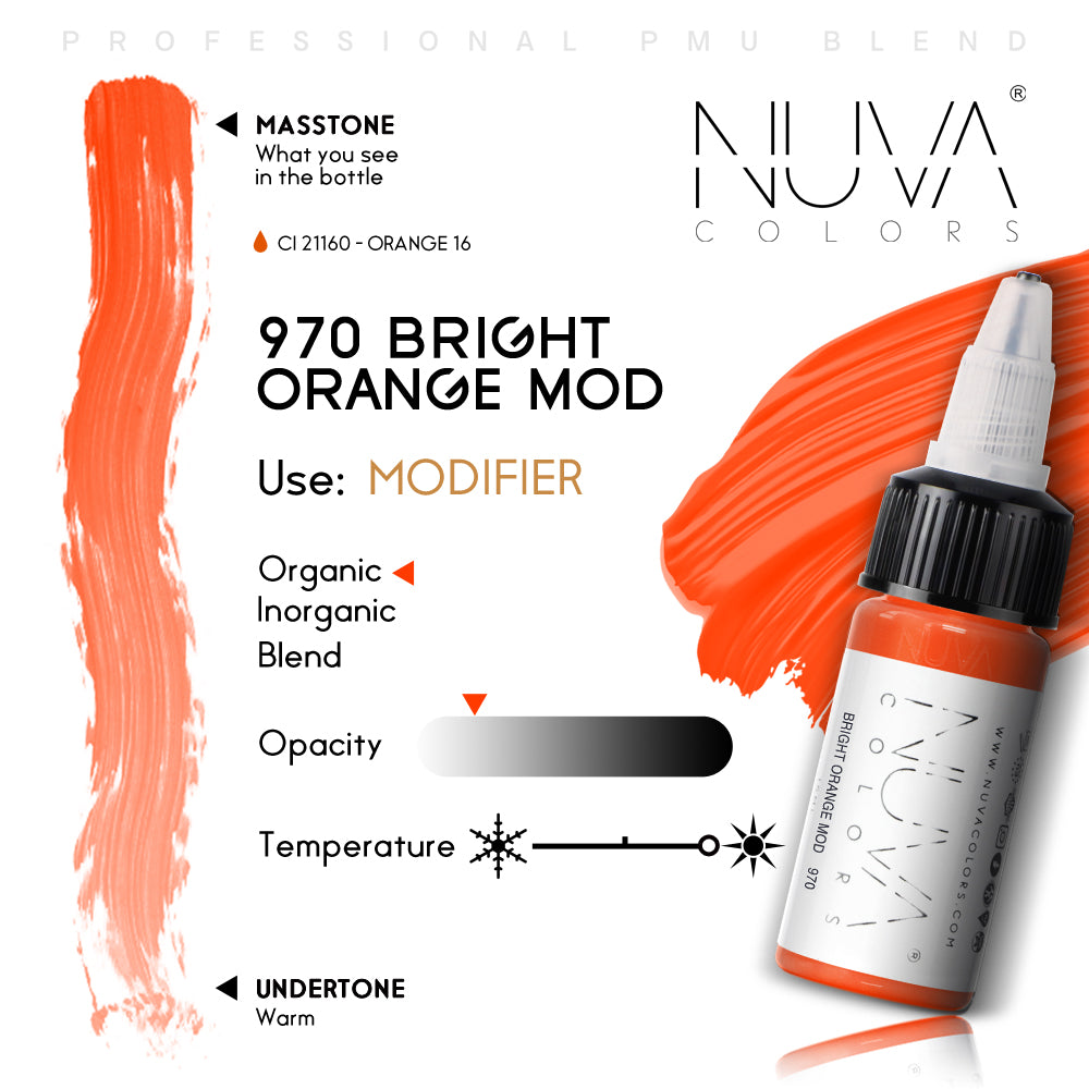 Nuva Colors Adjustment Pigments