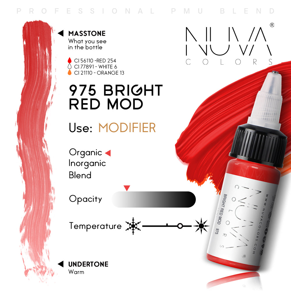 Nuva Colors Adjustment Pigments