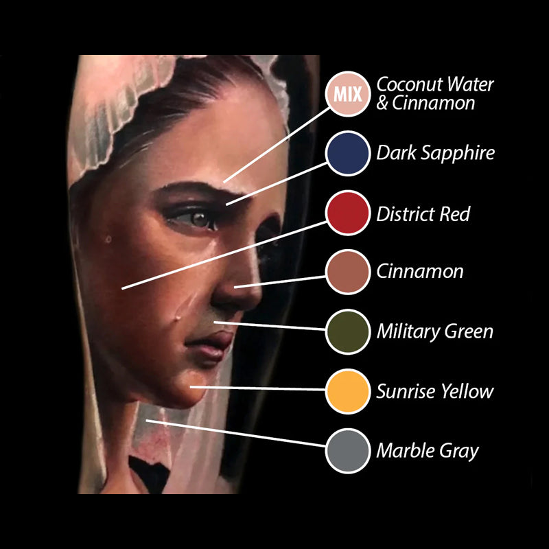 Eternal Ink