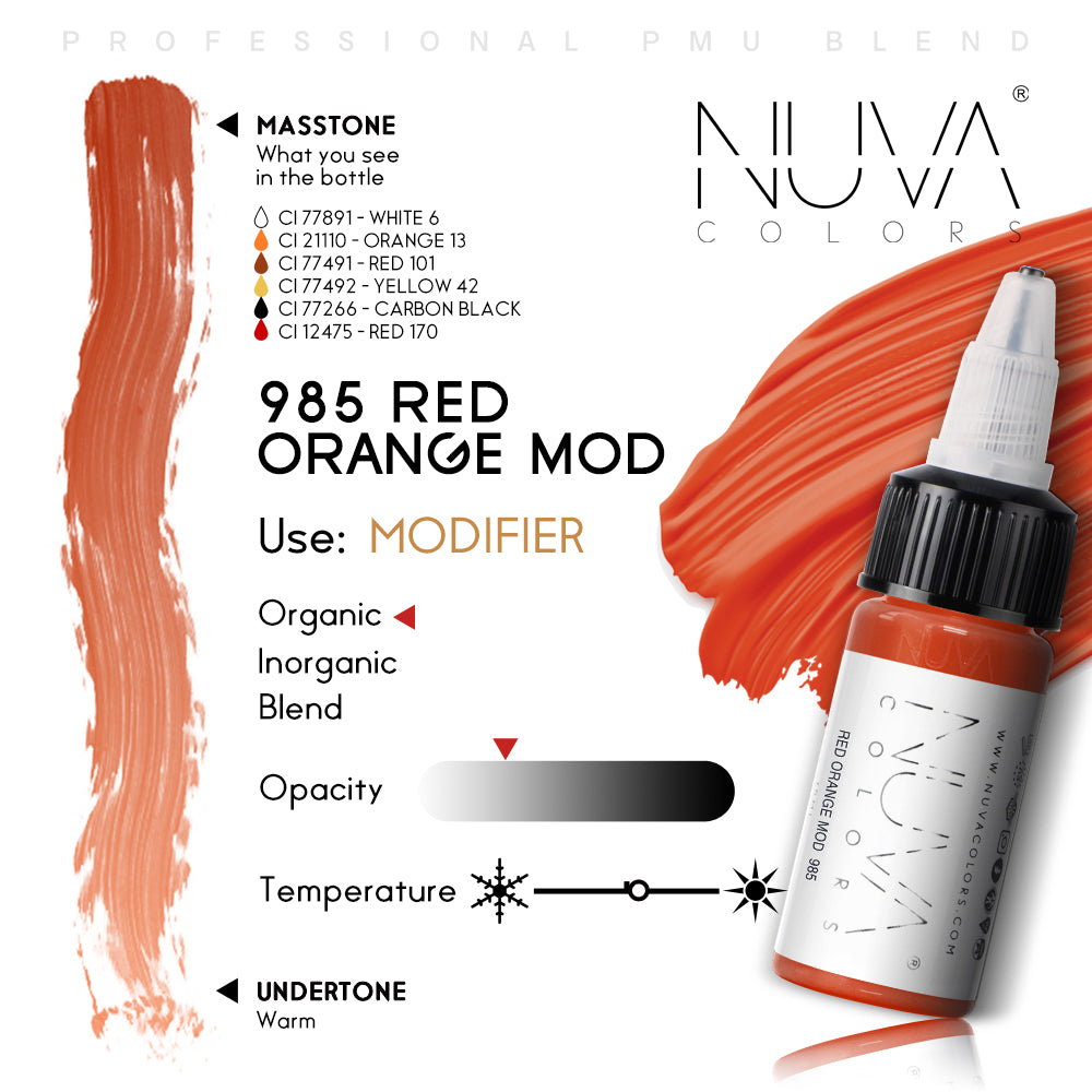 Nuva Colors Adjustment Pigments